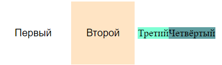 Четыре блока с разным фоном, первые два квадратные