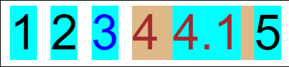 цифры 1, 2, 3, 4, 4.1, 5. все цифры цвета аква, цифра 4 цвета берливуд